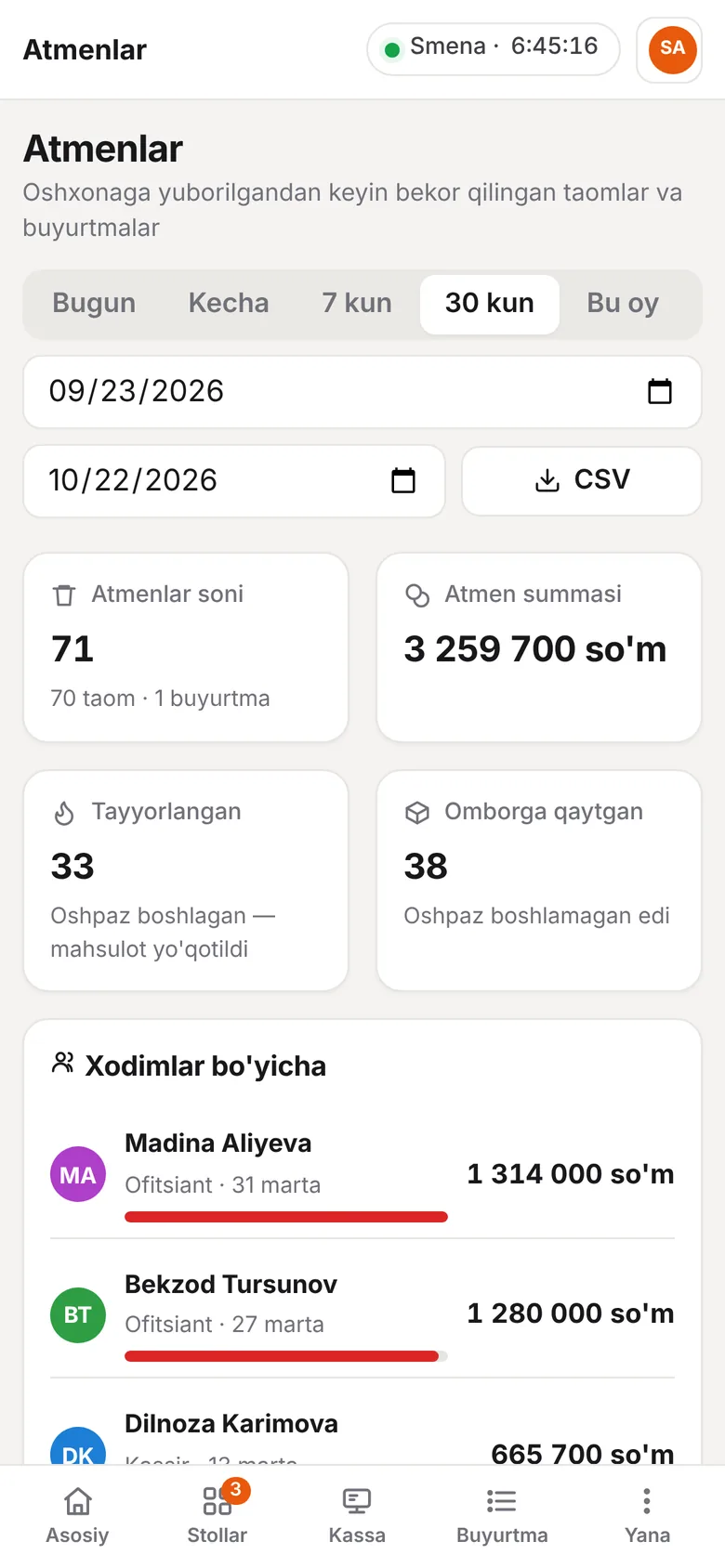 Atmenlar
