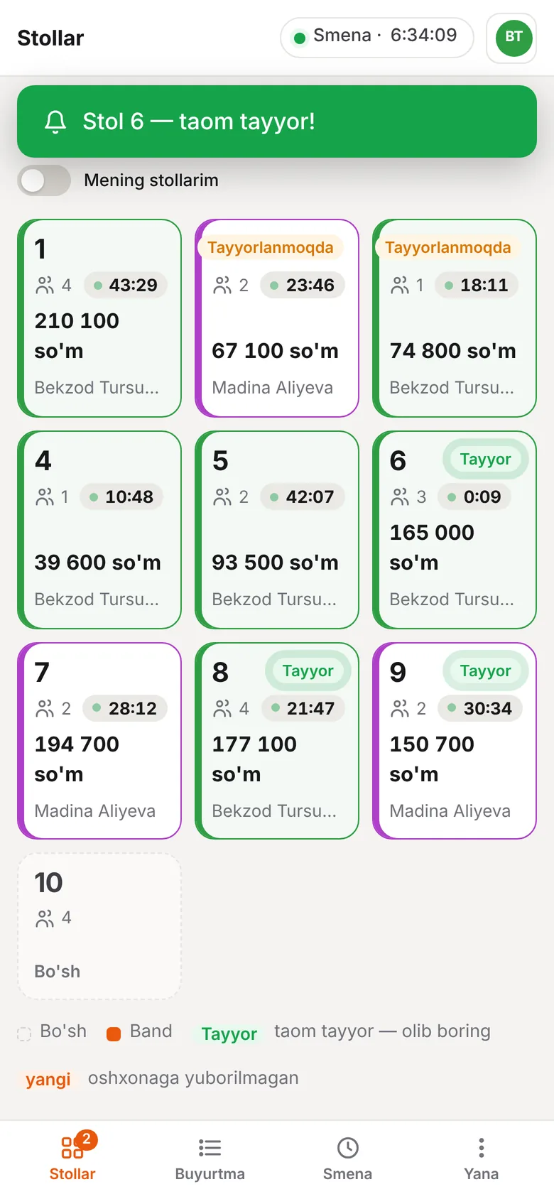 Taom tayyor signali